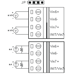 diagrama 3