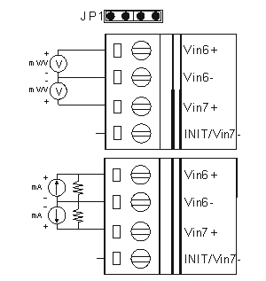 diagrma 5