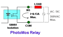 PhotoMos Relay