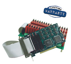 8009 Tarjeta PCI con 96 Canales Digitales