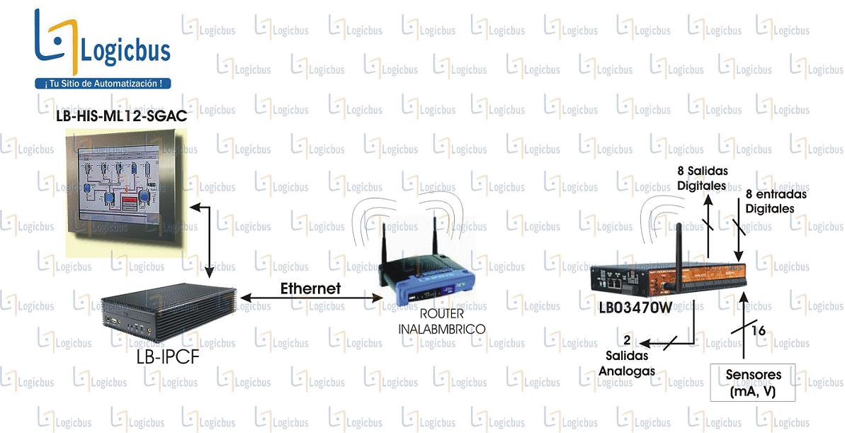 Clic para ampliar Clic para ampliar