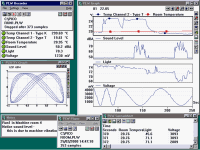 TC-08 (PP222)