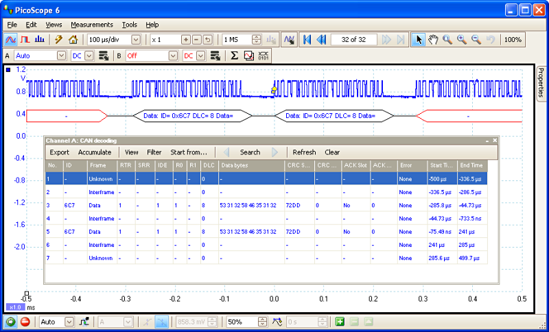 Decodificación de bus CAN