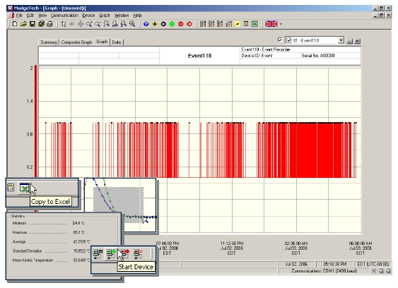 Software Event110