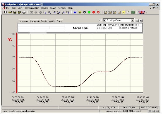 Software HiTemp150-FP