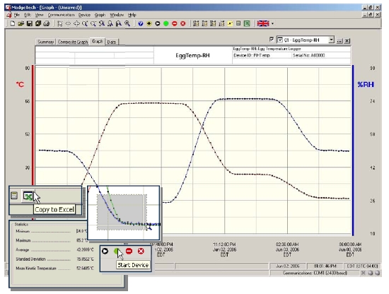 Software EGGTEMP-RH