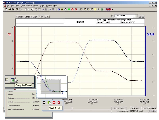 Software EGGTEMP-RH