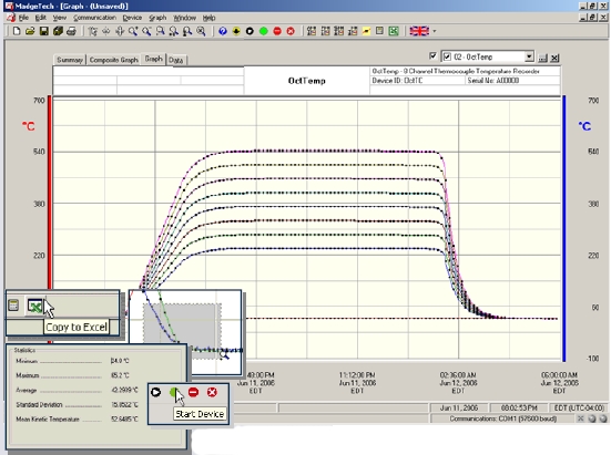 Software OCTTEMP