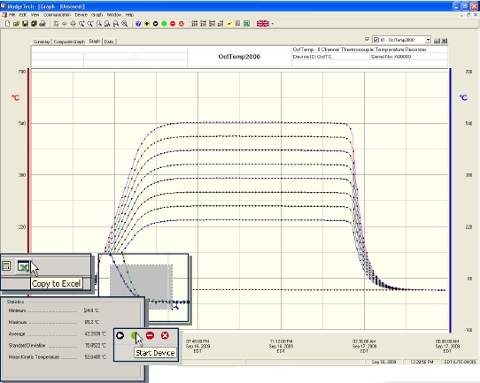 Software QUADTEMP