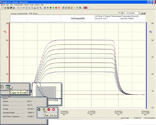 Software QUADTEMP