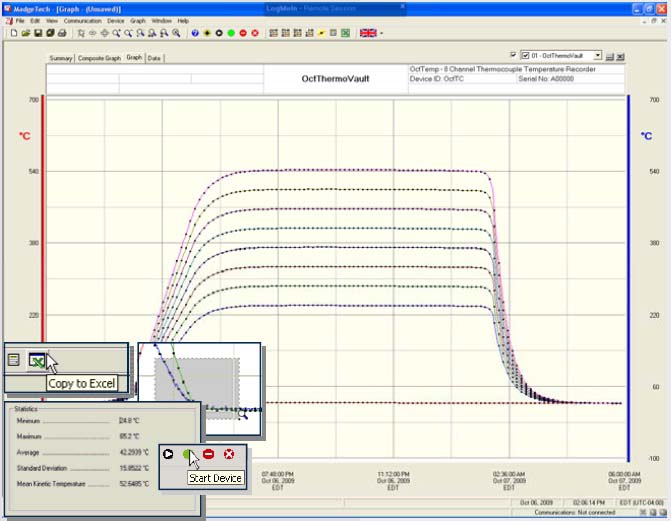 Software OctThermoVault