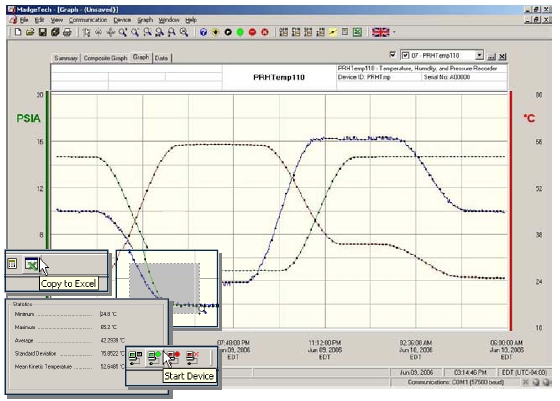 Software PRHTemp110