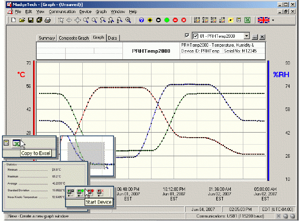 Software PRHTemp2000