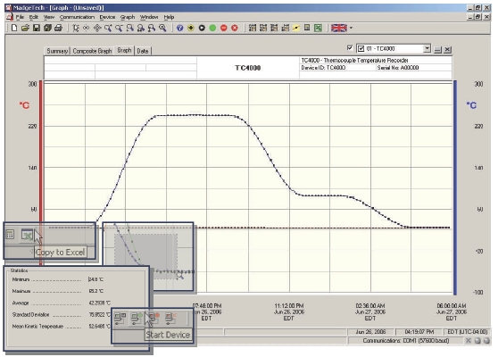 Software Thermovault