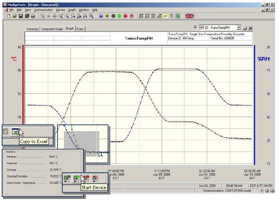 Software PRHTemp110