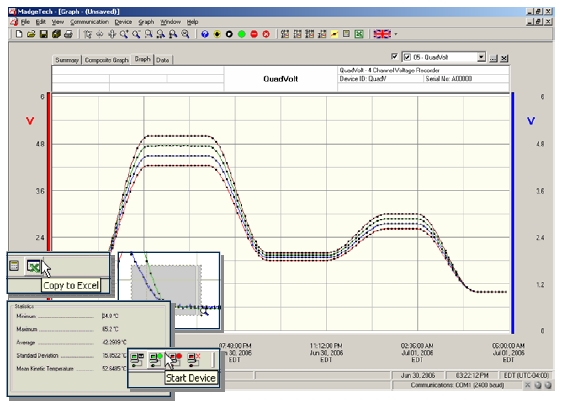 Software Quadvolt