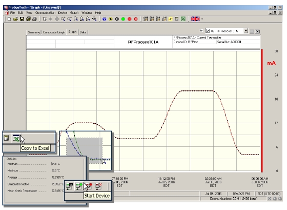 Software RFProcess101-A