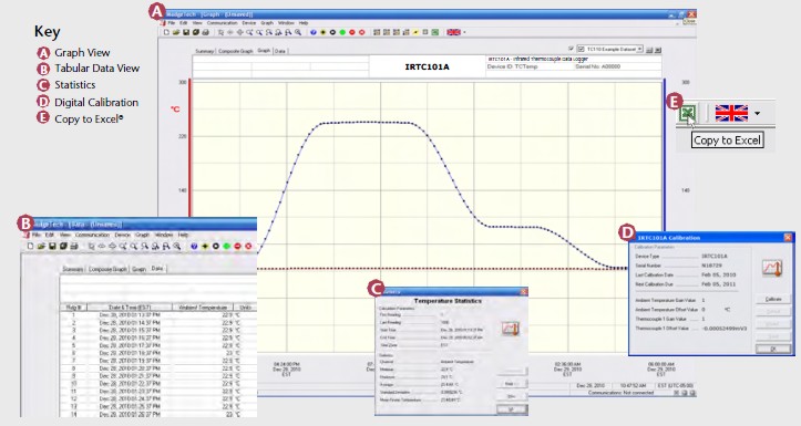 Software Software