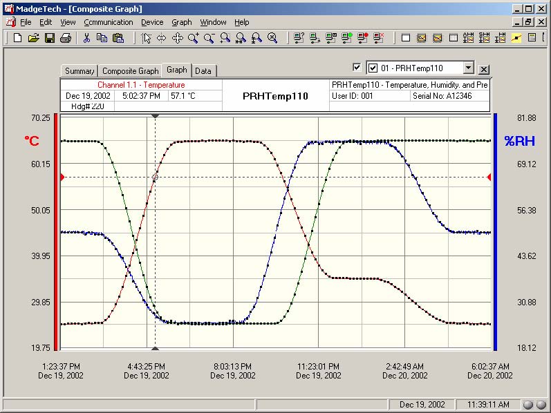 Software para PLC WinPro