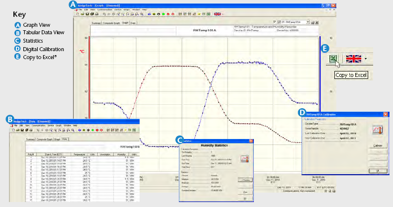 Software TransiTemp