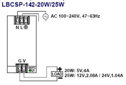 Fuente de voltaje serie LBCSP-142-025-24 de 25 watts