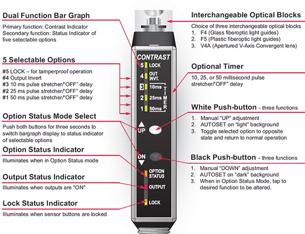 Sensor fotoeléctrico de marca de registro Tri-tronix - Configuración