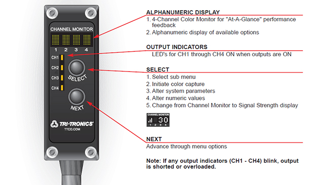 Sensores fotoeléctricos de marca de registro Tri-tronix SmartEye-ColorWise