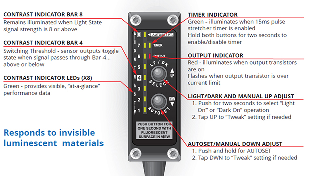 Stealth UV Tri-tronics - Sensor de luminiscencia Stealth UV Tri-tronics - Sensor de luminiscencia