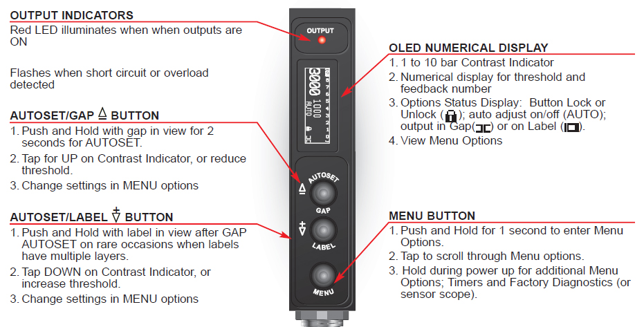 Sensores ultrasónicos Tri-tronics