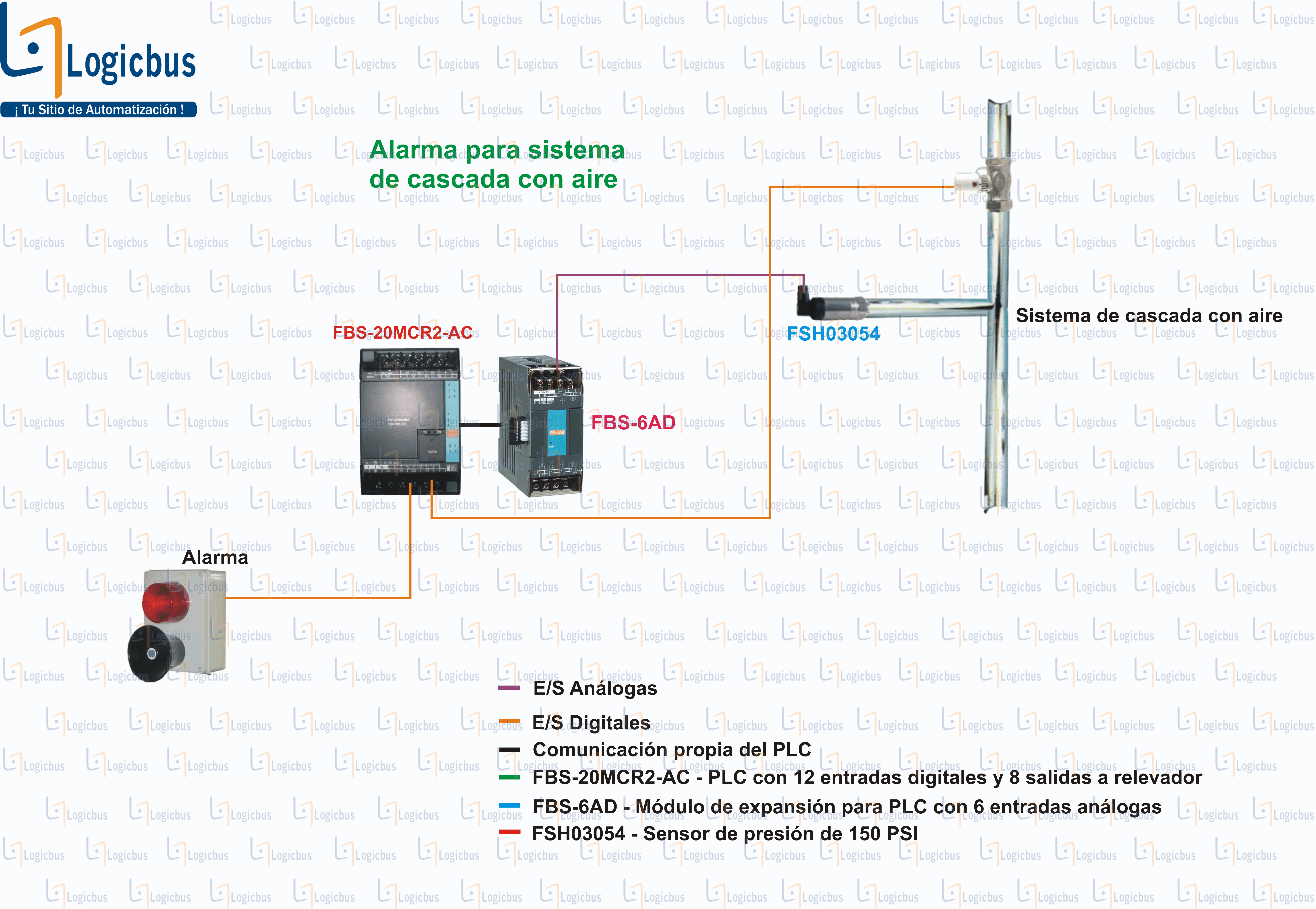 FBS-20MC con FSH03054