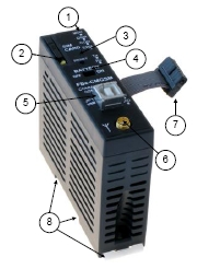 FBs-CMGSM: Hardware