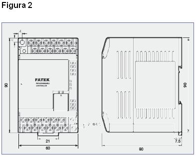 Figura 2