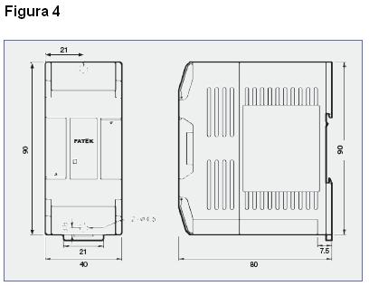 Figura 4