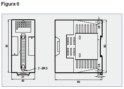 Figura 6