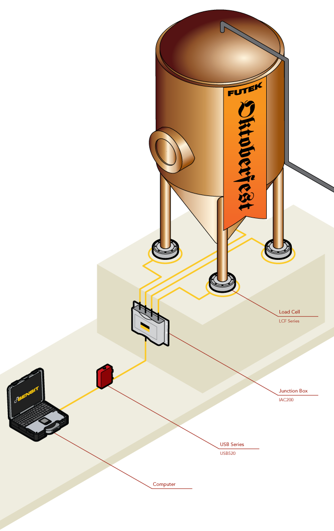 medicion del tanque de fermentación del oktoberfest