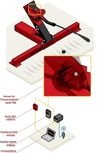 Automatización industrial robótica