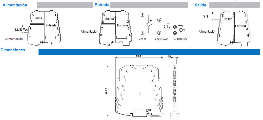 Esquema de alimentación entrada y salida K109LV