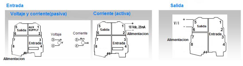 Esquema de Voltaje y Corriente pasiva y activa