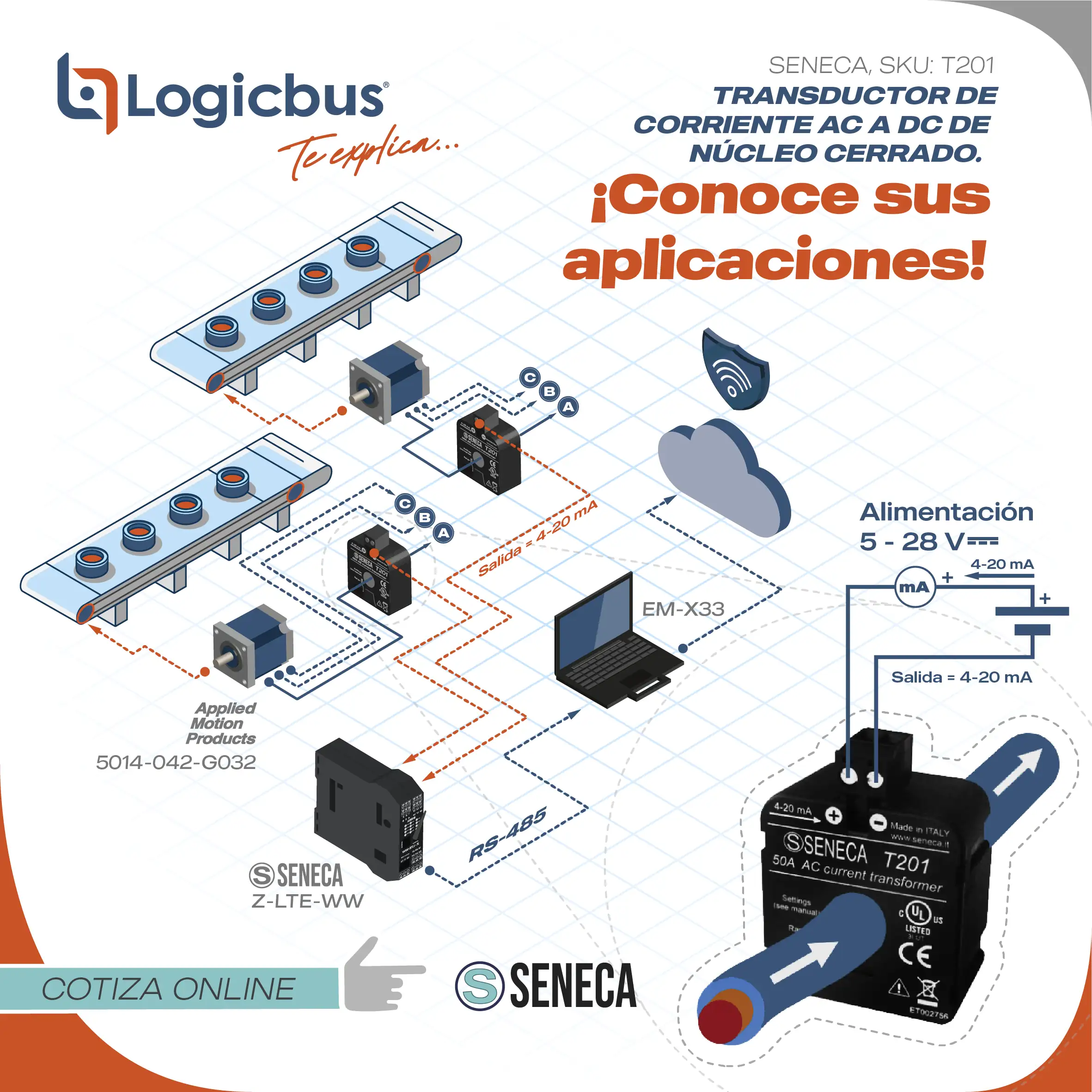 Post-Seneca-sku-T201