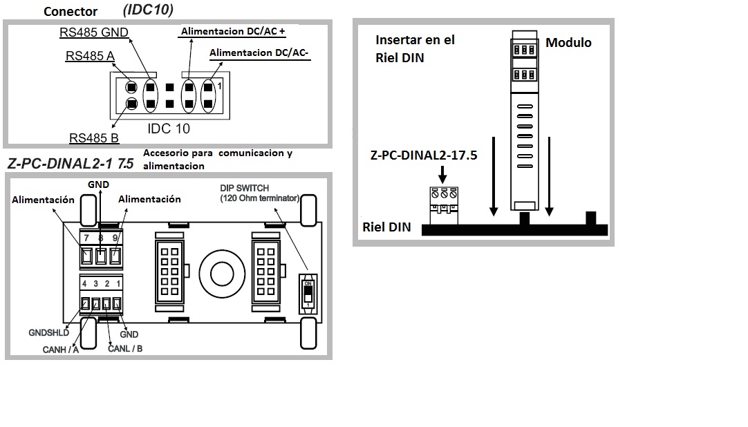 Entradas que tiene el Z-10-D-IN