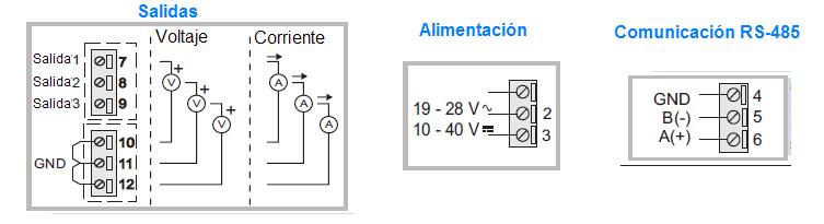 Salidas, Alimentación, Comunicación RS-485