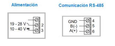 Alimentación, Comunicación RS-485