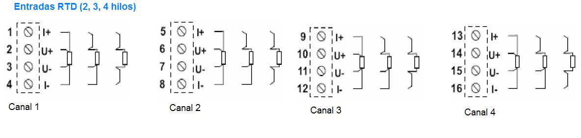 Entradas RTD (2,3,4 hilos)