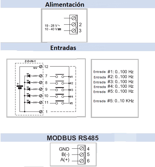 Diagrama de conexión