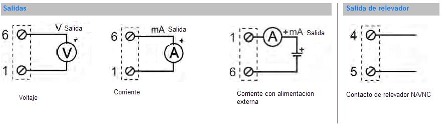 Diagrama de salida de relevador