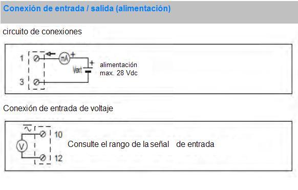 Conexión de entrada / salida (alimentación)