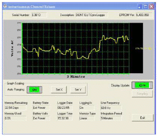 ELITEpro Sofware ELOG