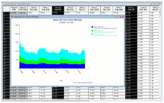 ELITEpro Sofware ELOG