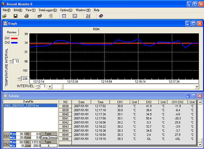 Software TransiTemp