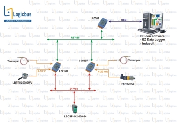 Fuente de voltaje serie LBCSP-142-025-24 de 25 watts